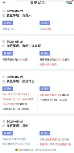 长安PSA正式易主:深圳市宝能汽车出世